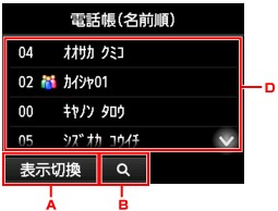 図:液晶ディスプレイ